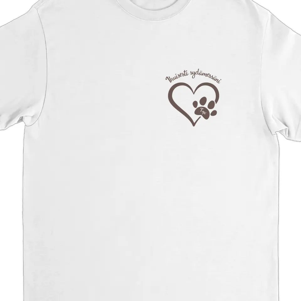 Personoitu muistopaita lemmikin nimellä – ikuisesti sydämessäni