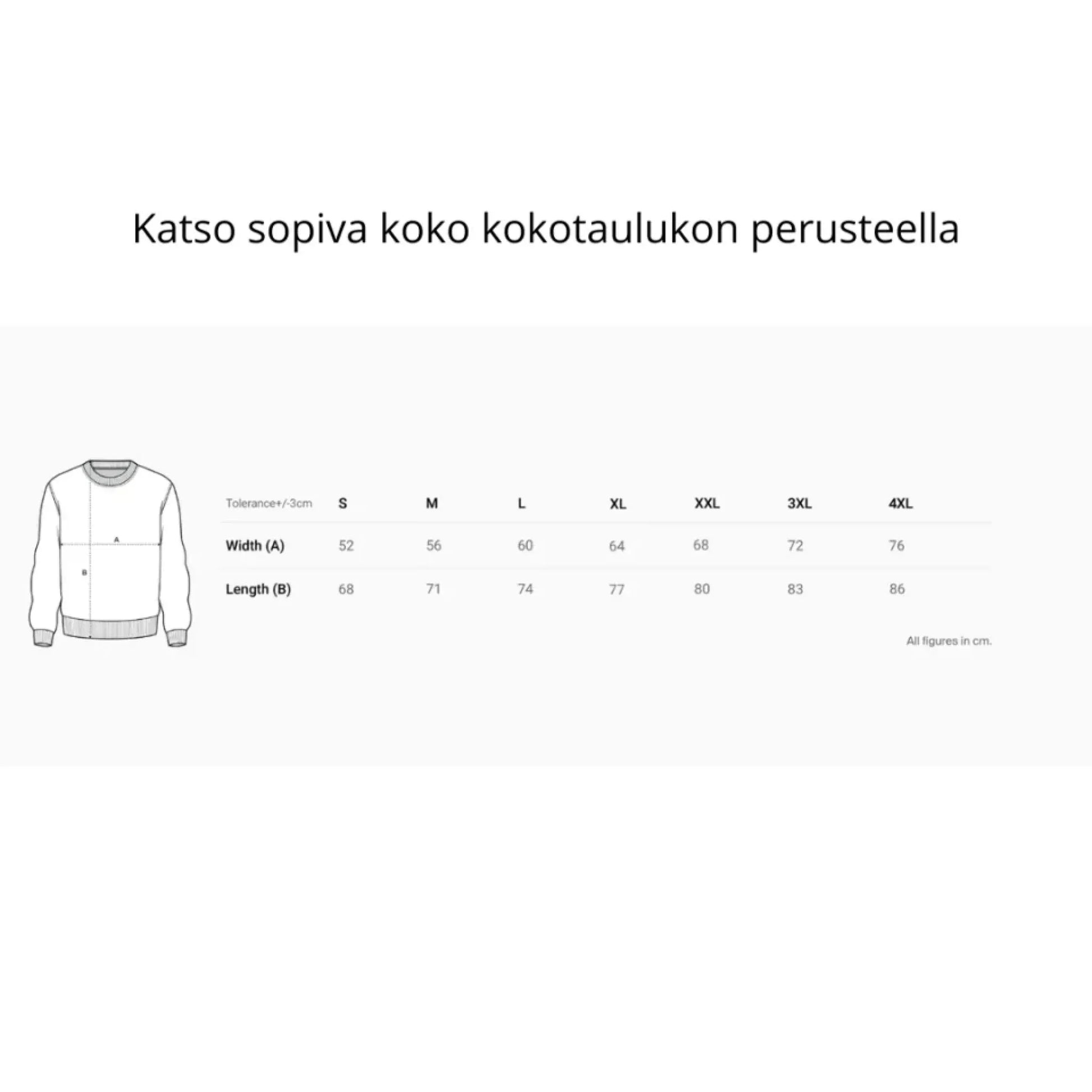 Valkoinen collegepaita lasten nimillä – täydellinen äitienpäivälahja - Muokkis